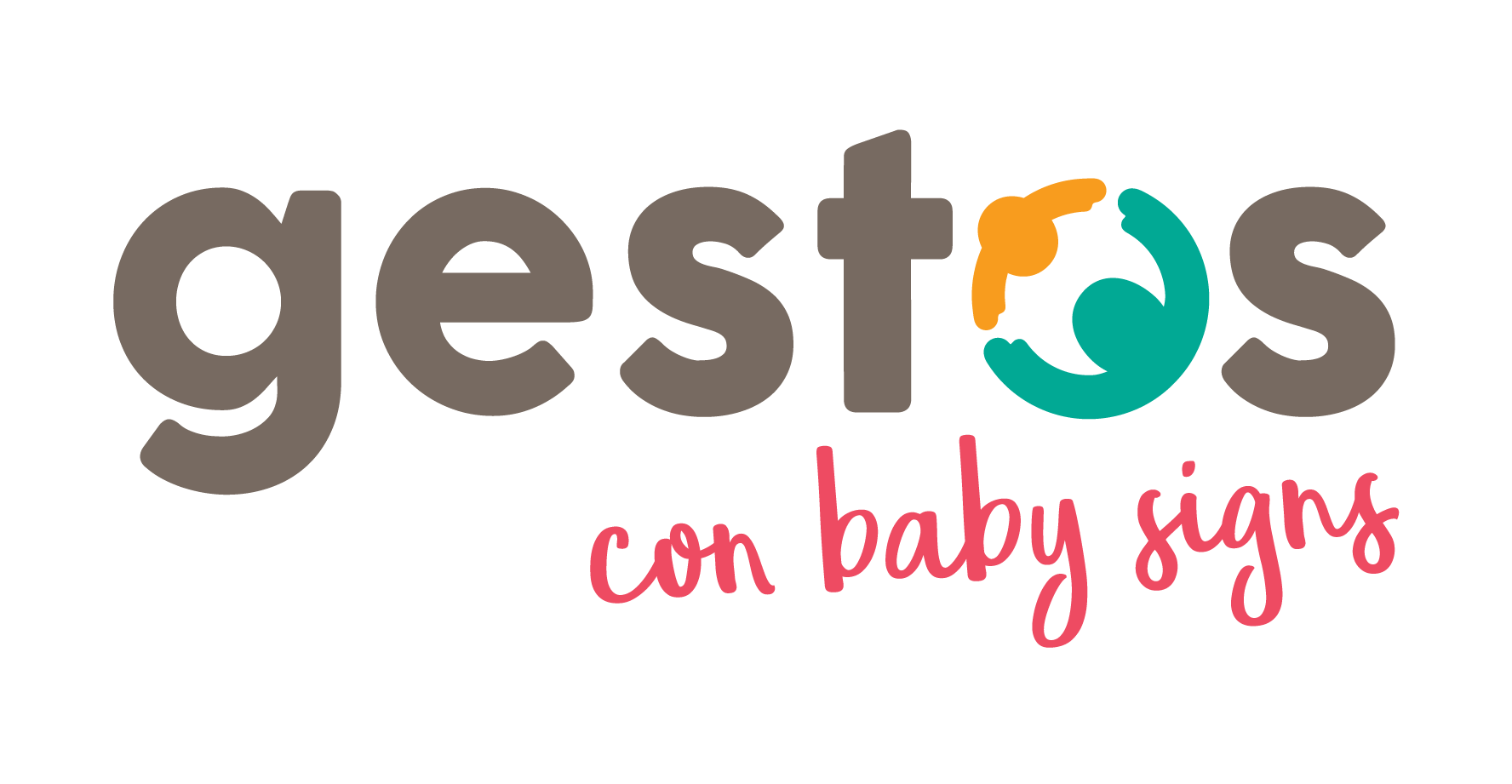 Gestos que Hablan