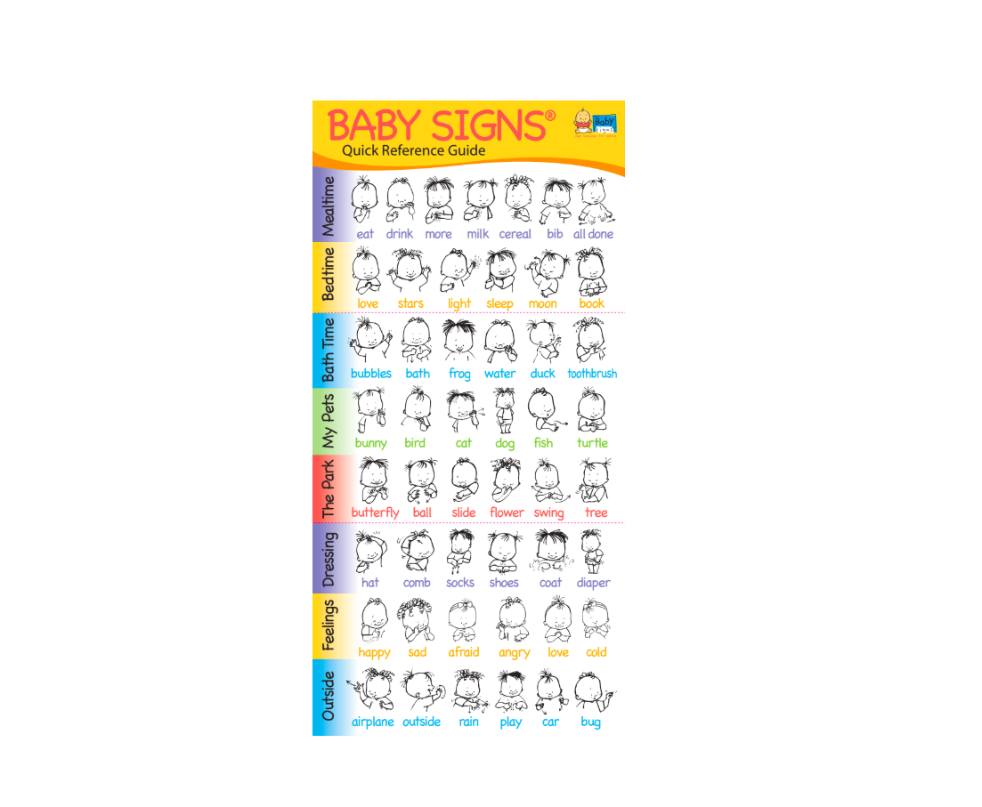 Guía de Referencia Rápida FÍSICA Inglés