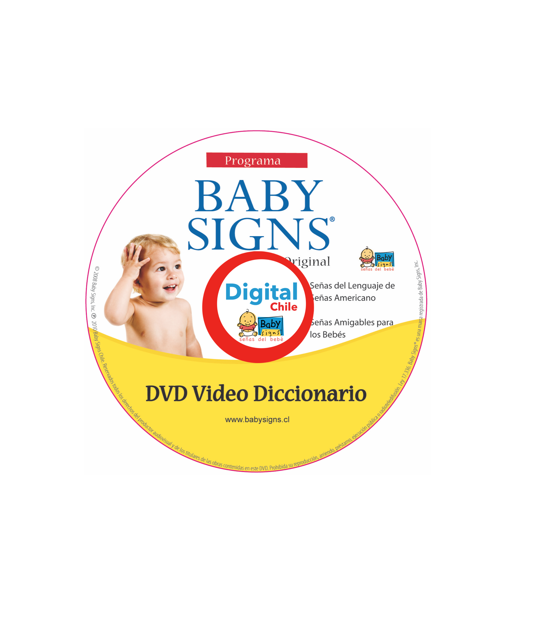 Videos Digitales Niños y Adultos