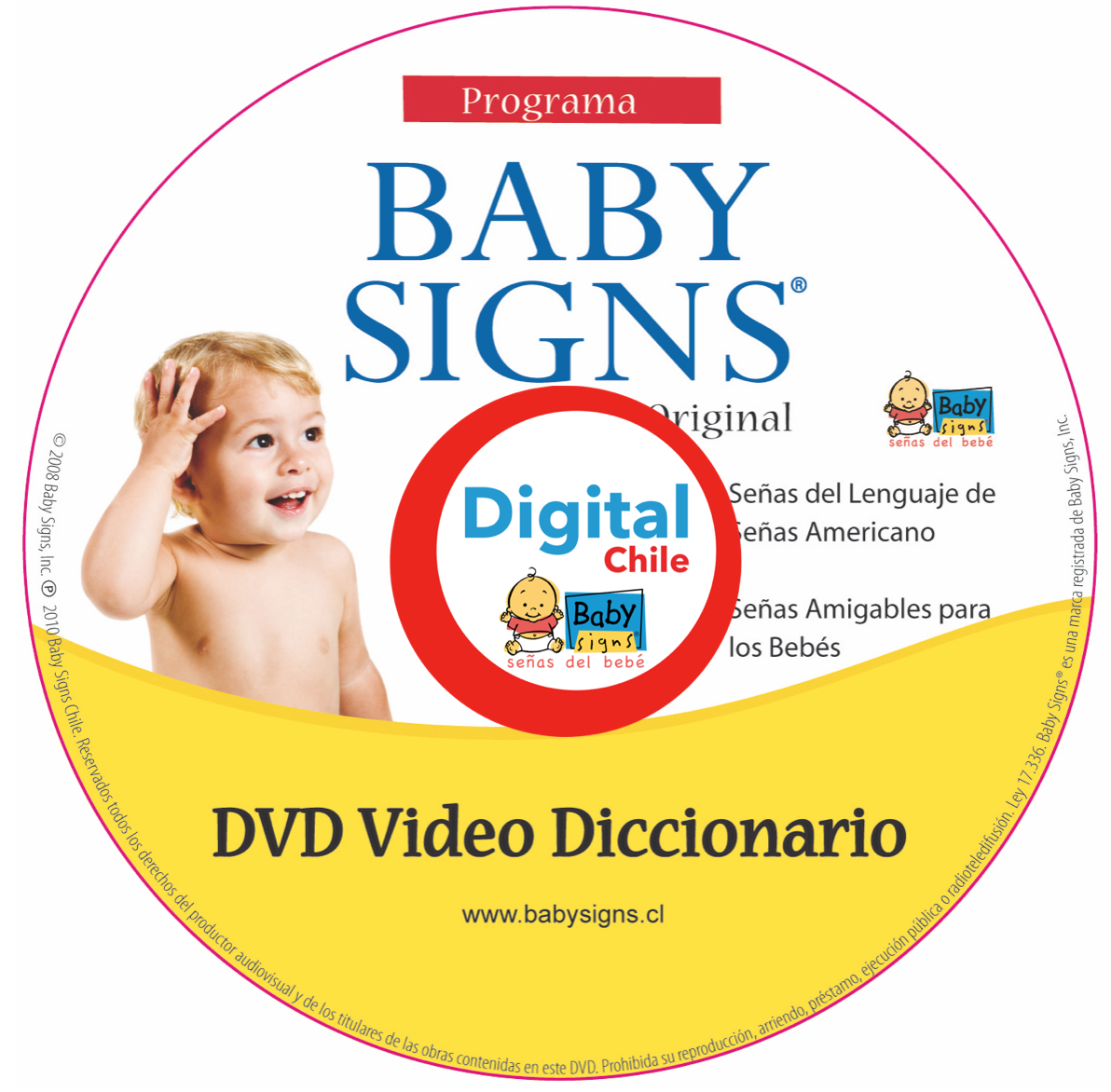 Videos Digitales Niños y Adultos